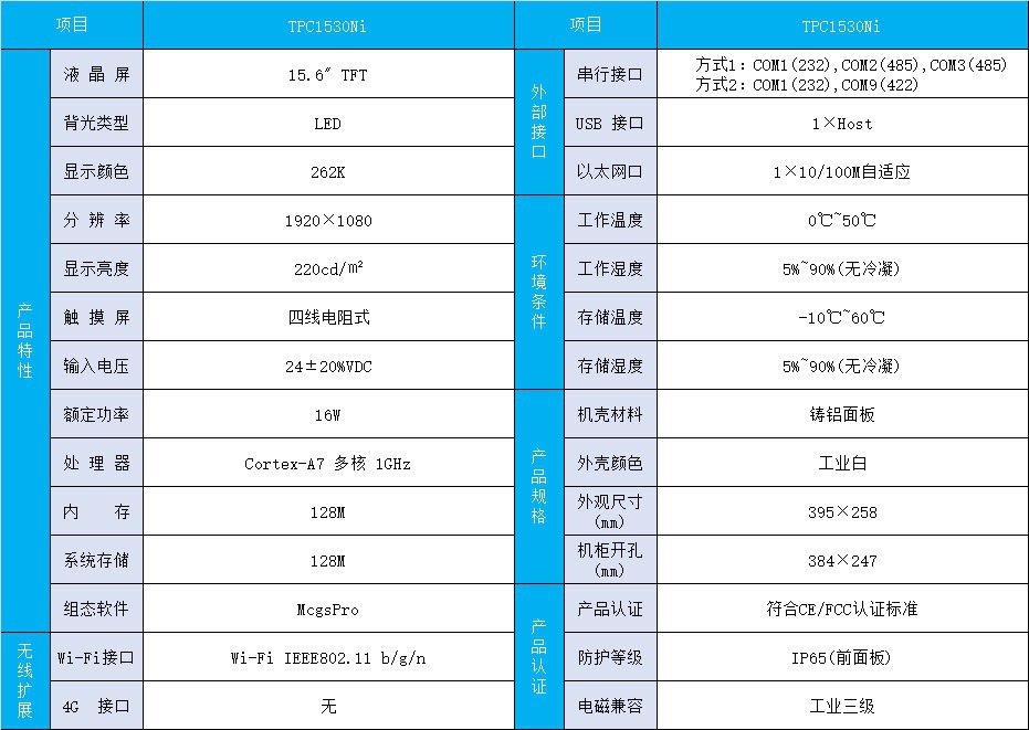 昆仑通态人机界面TPC1530Ni-触摸屏MCGS授权代理商-昆仑通态触摸屏_MCGS